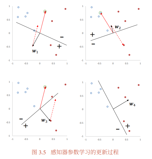 Image in a image block