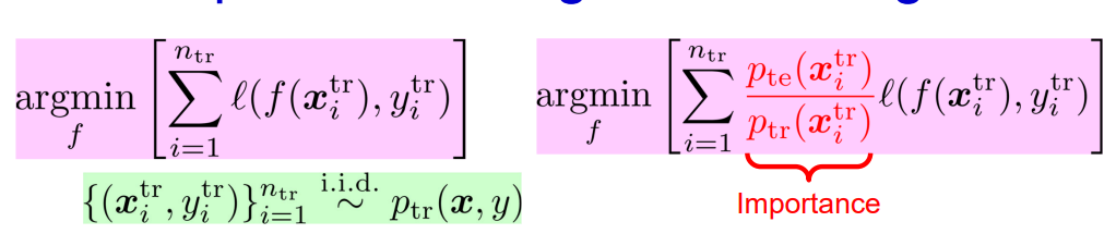 Image in a image block