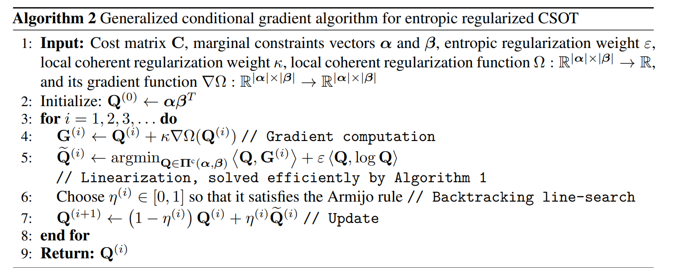 Image in a image block