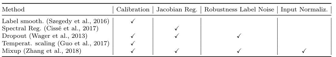 Image in a image block