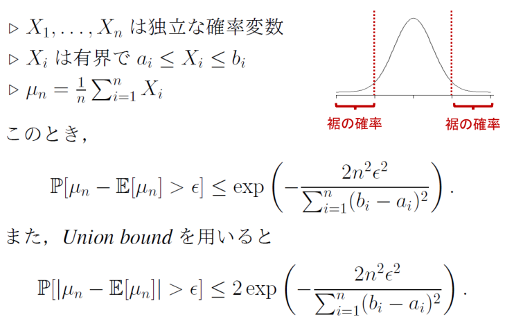 Image in a image block