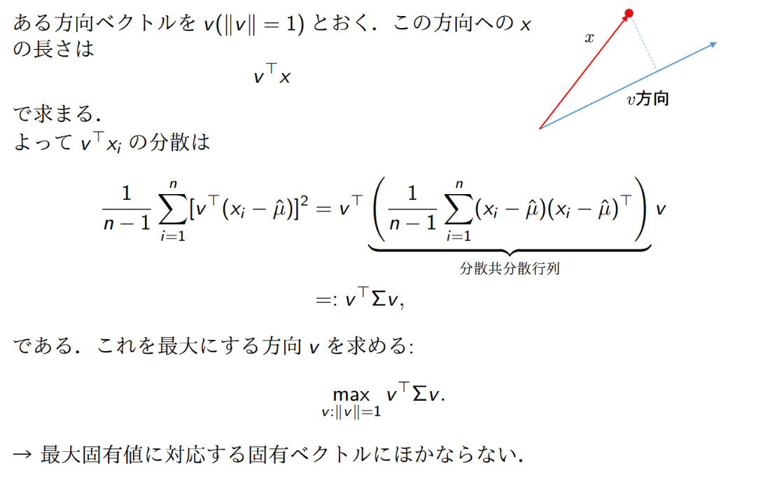 Image in a image block