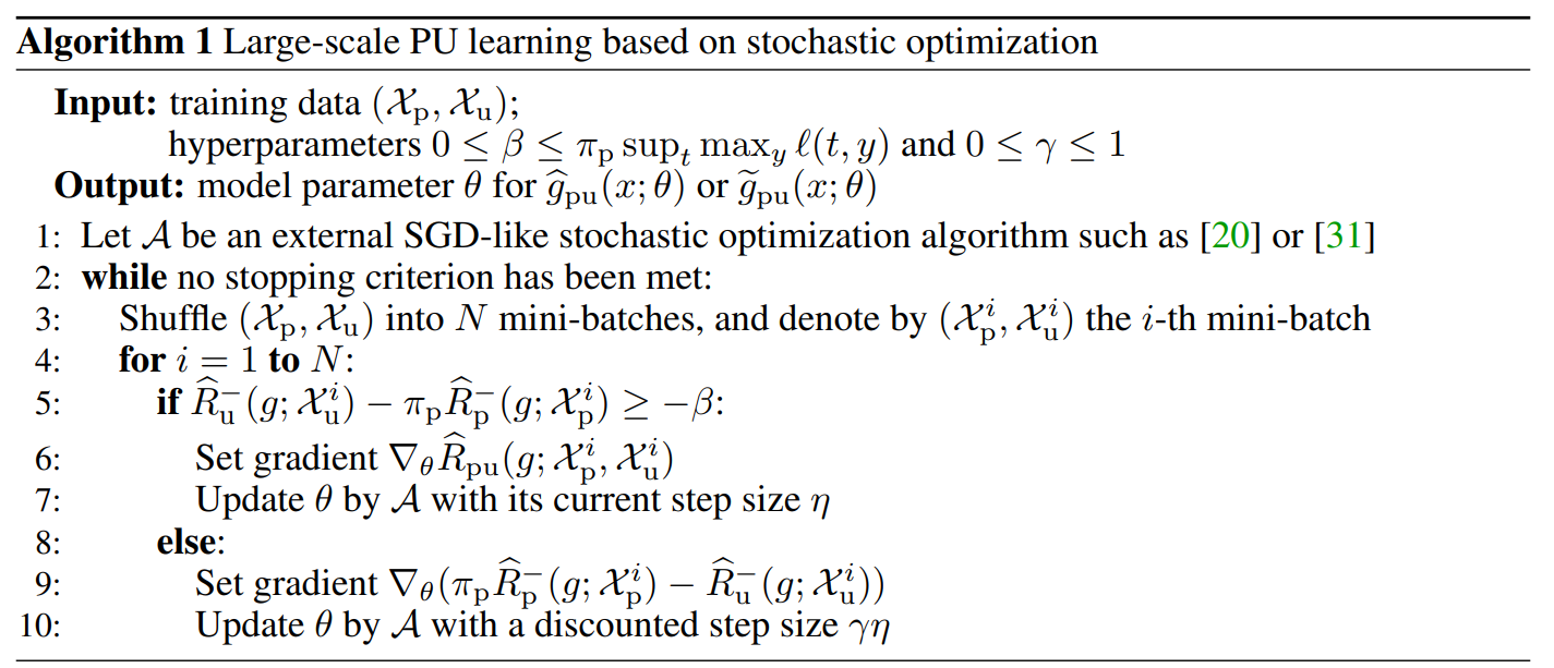 Image in a image block