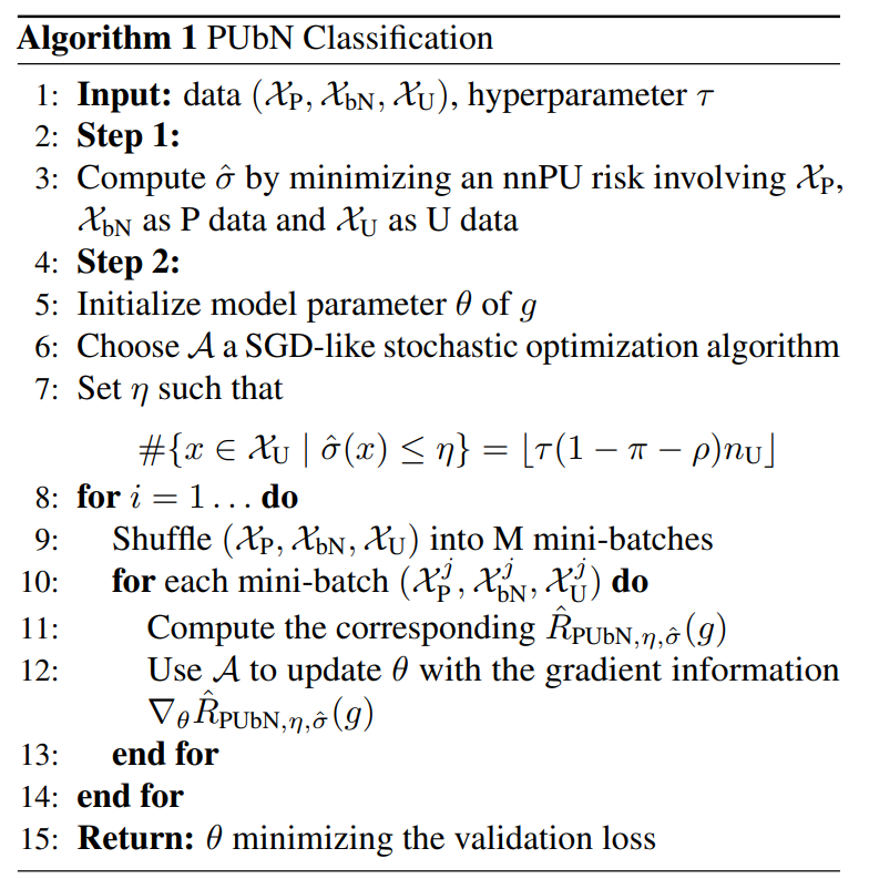 Image in a image block