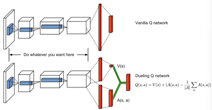 Image in a image block