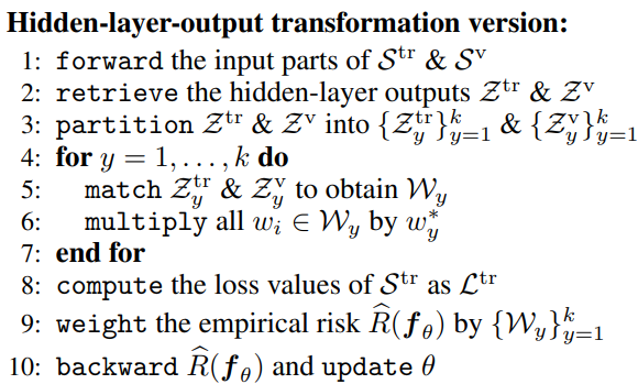 Image in a image block