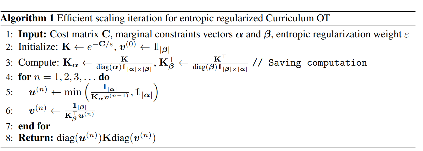 Image in a image block