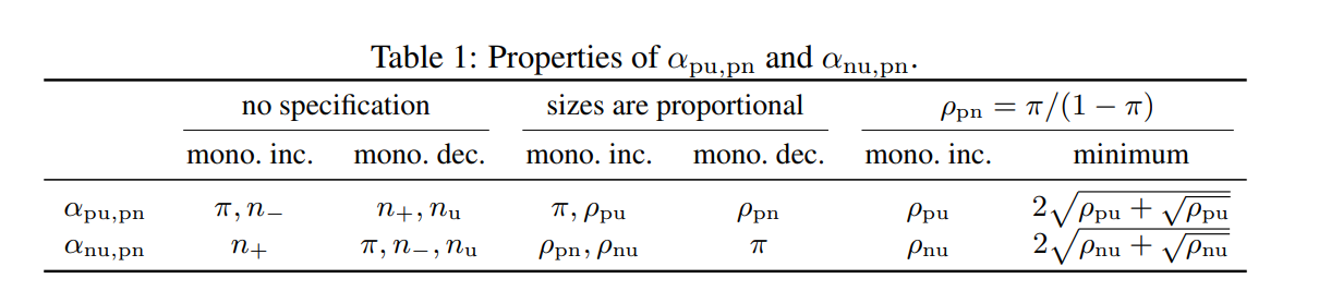 Image in a image block