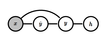 Image in a image block