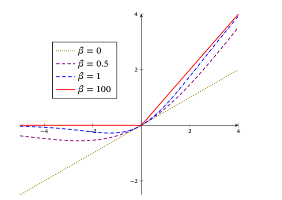 Image in a image block