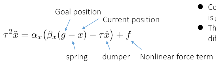 Image in a image block