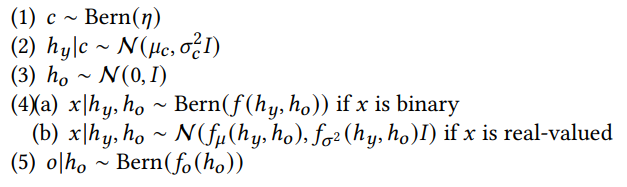 Image in a image block