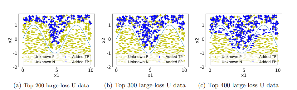 Image in a image block