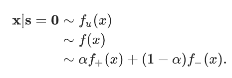 Image in a image block