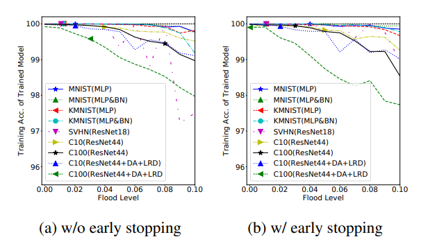 Image in a image block