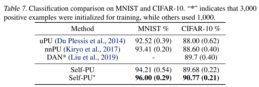 Image in a image block