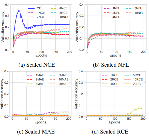 Image in a image block