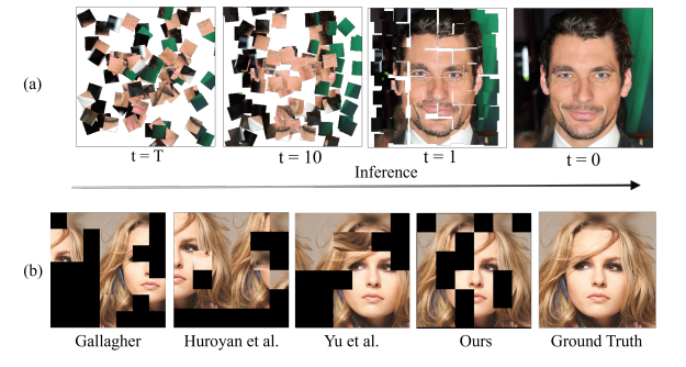 Image in a image block