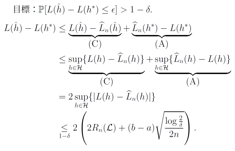 Image in a image block