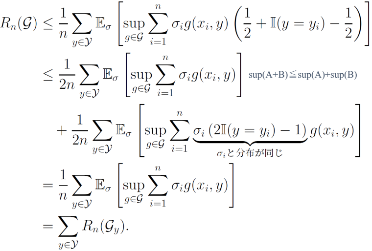 Image in a image block