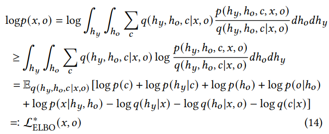 Image in a image block