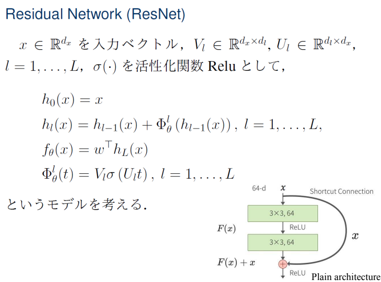 Image in a image block