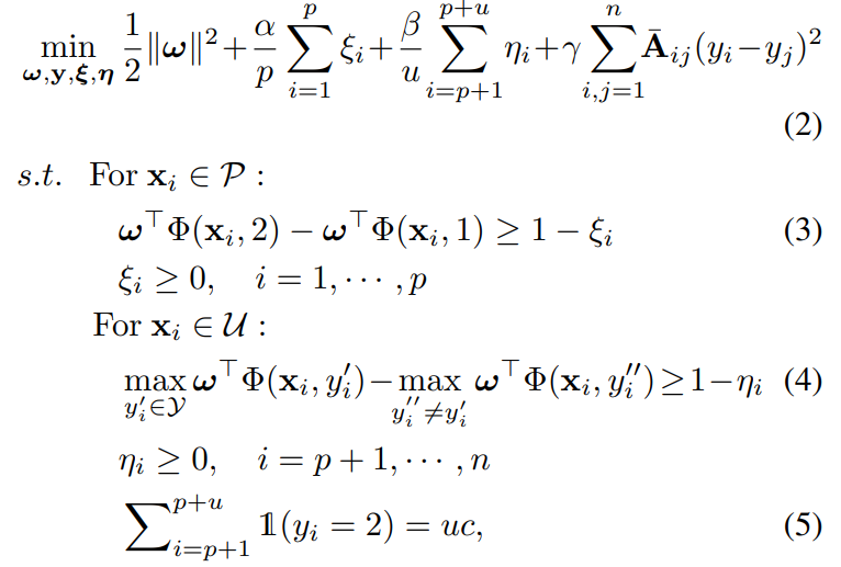 Image in a image block