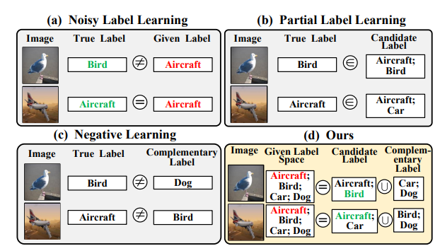 Image in a image block