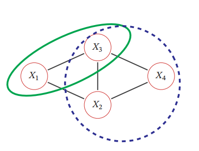 Image in a image block