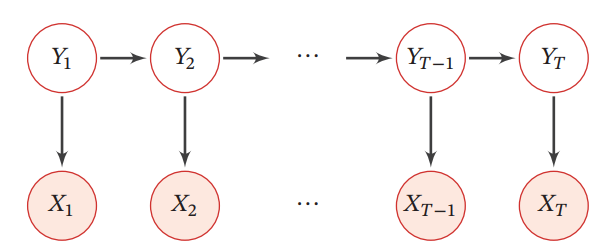 Image in a image block