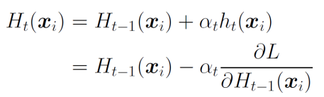 Image in a image block