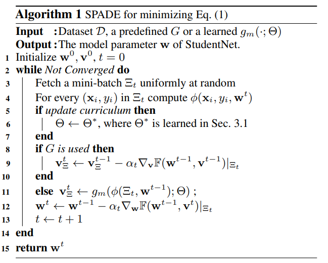 Image in a image block