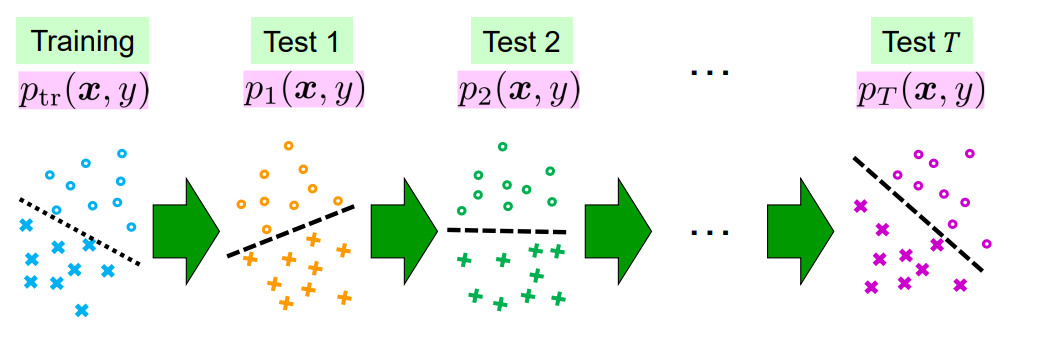 Image in a image block