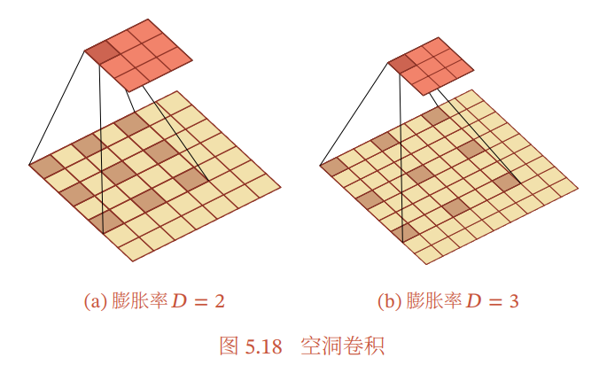 Image in a image block