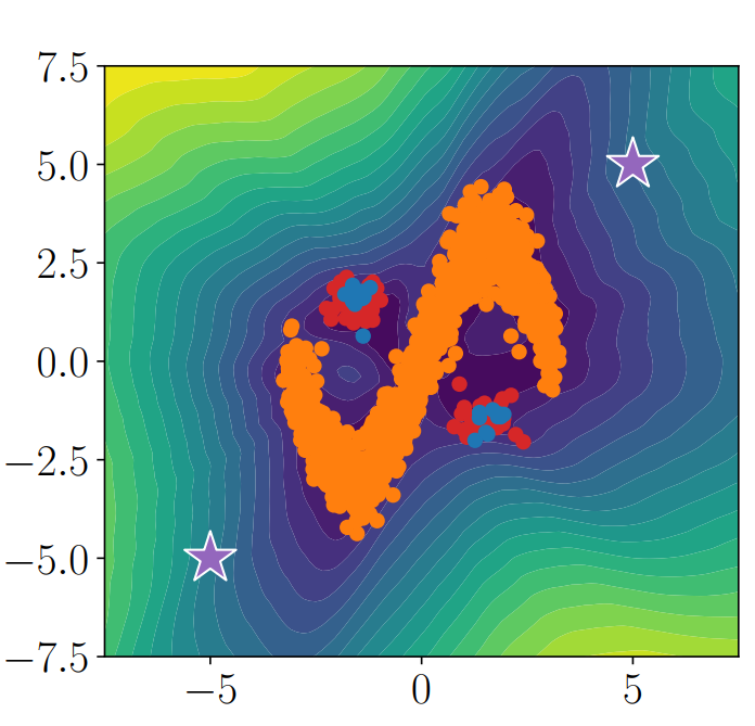 Image in a image block
