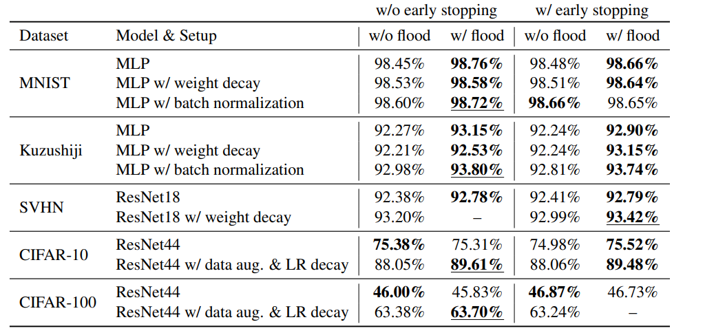 Image in a image block