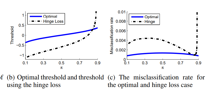 Image in a image block