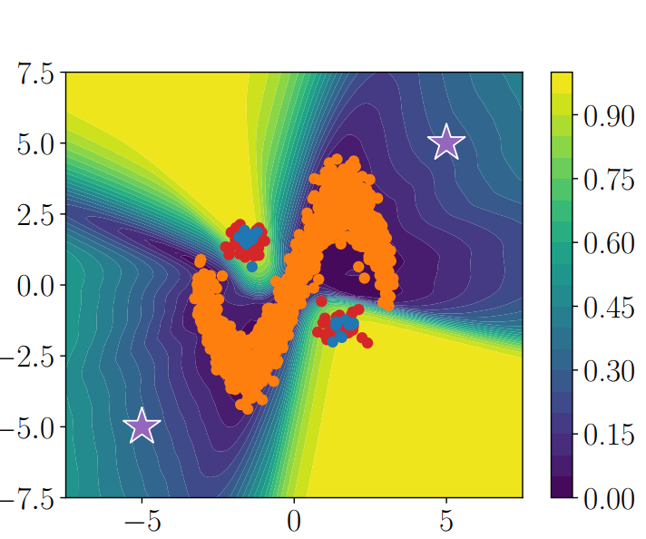 Image in a image block