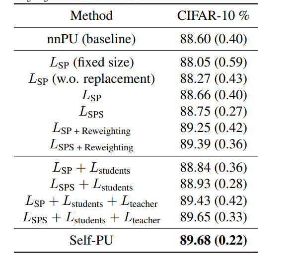 Image in a image block