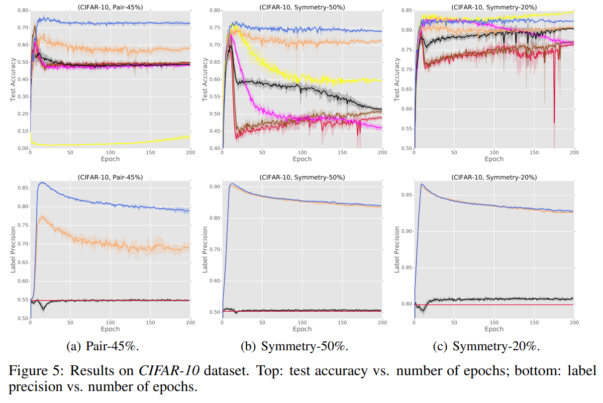 Image in a image block