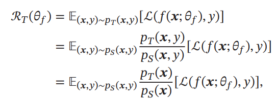 Image in a image block