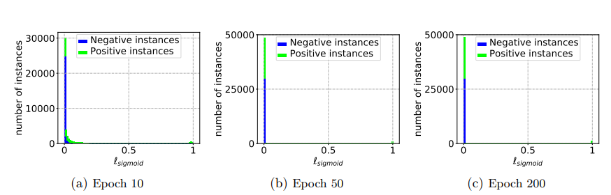 Image in a image block