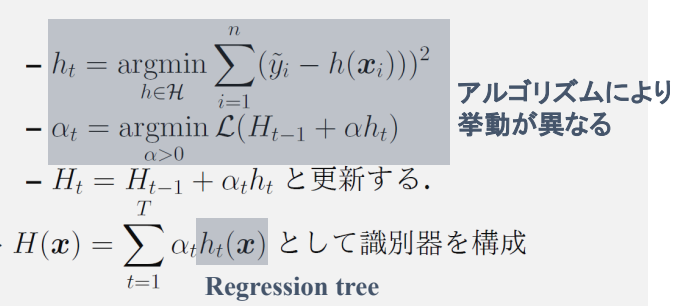 Image in a image block