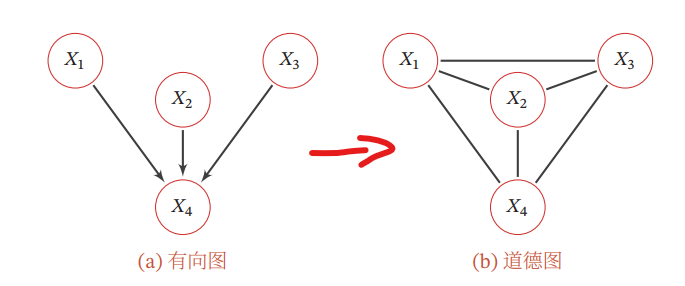 Image in a image block