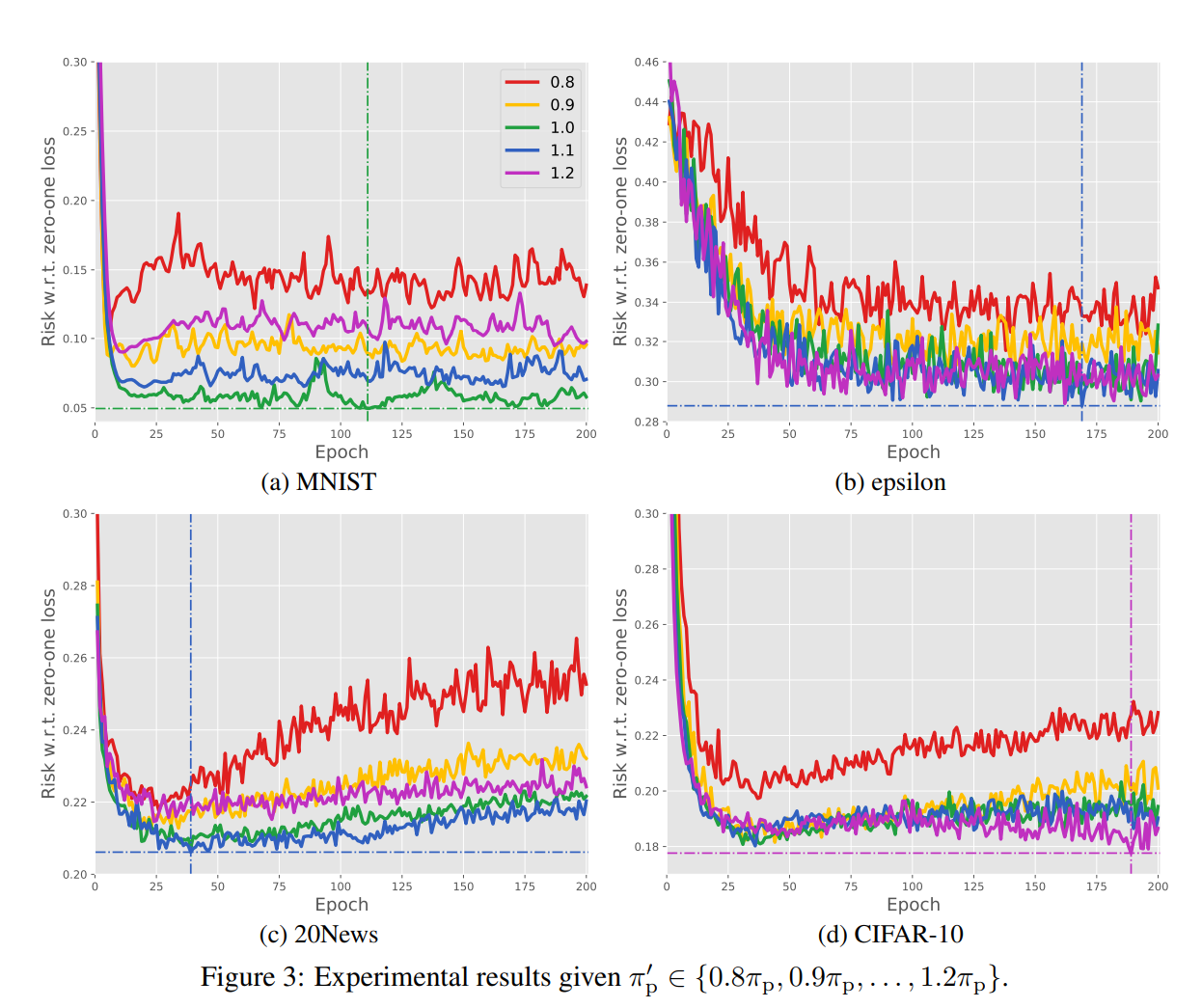 Image in a image block