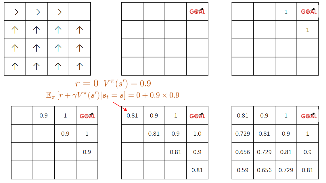 Image in a image block