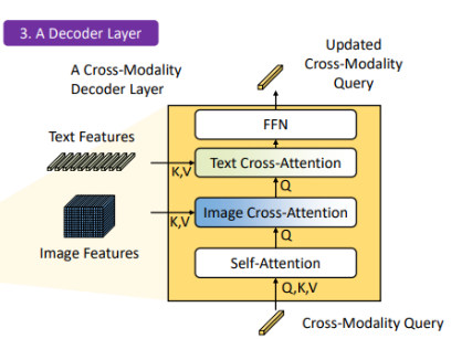 Image in a image block