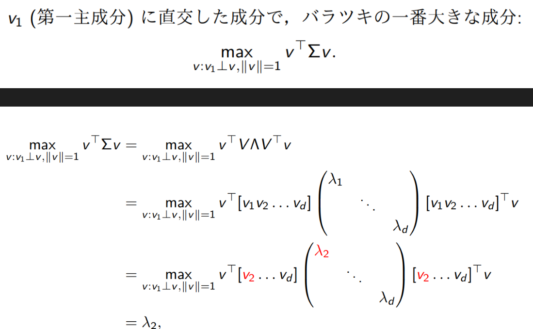 Image in a image block