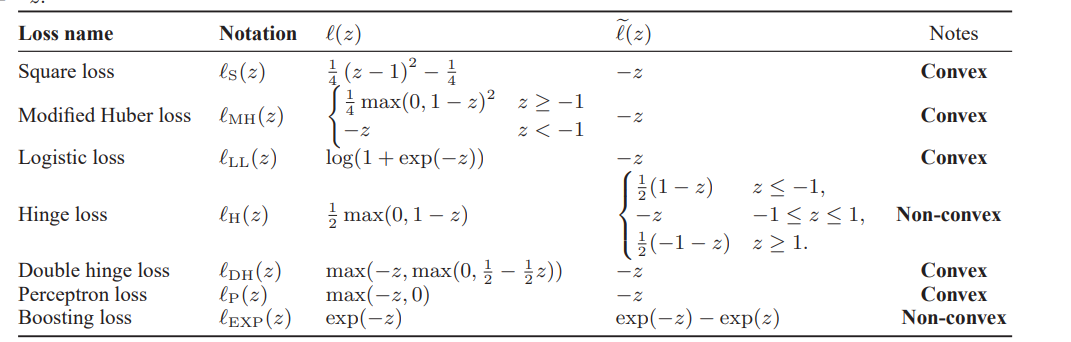 Image in a image block