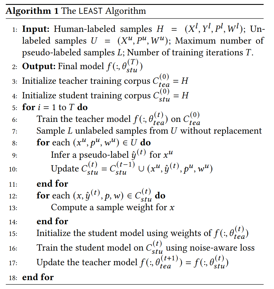 Image in a image block